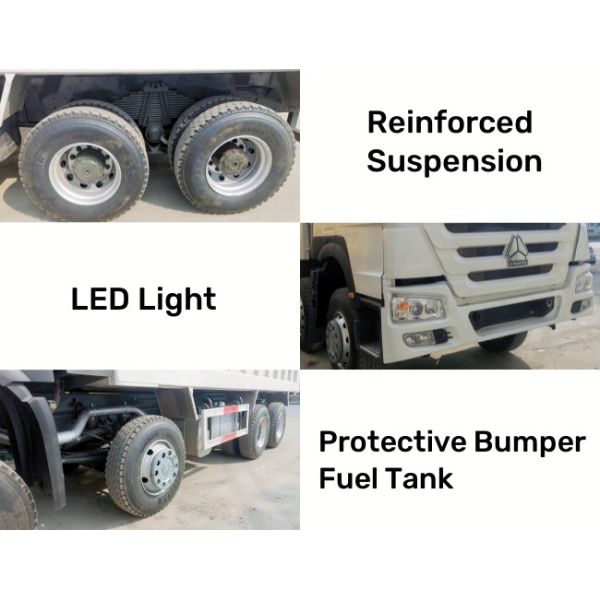 TITAN Howo Sinotruk 2021 Used Tipper Truck | Cheap Used Tipper Trucks for Sale