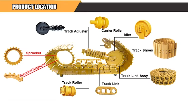 Doosan DX225LC OEM Direct Replacement Top Roller with HRC50-58 Surface Hardness and CNC Precision Machining