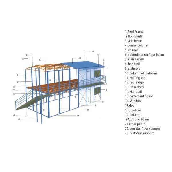 Стальной дом 20 футов деревянный предварительно сконструированный Дом для роскошного дизайна на рынке Мексики