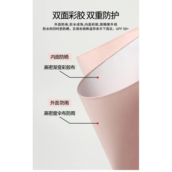 Metal Shaft Frame Custom Gradient Shade Umbrella Popular for Women All in 1 Function