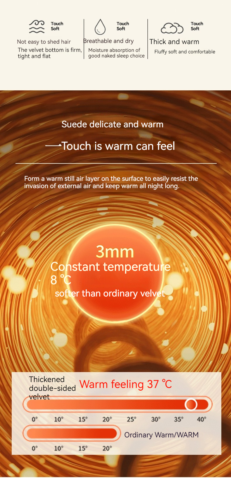 2023 Горячие кроличьи волосы 4-х кусочек набор в кроличьей бархатный молочный бархатный для одноразового дома