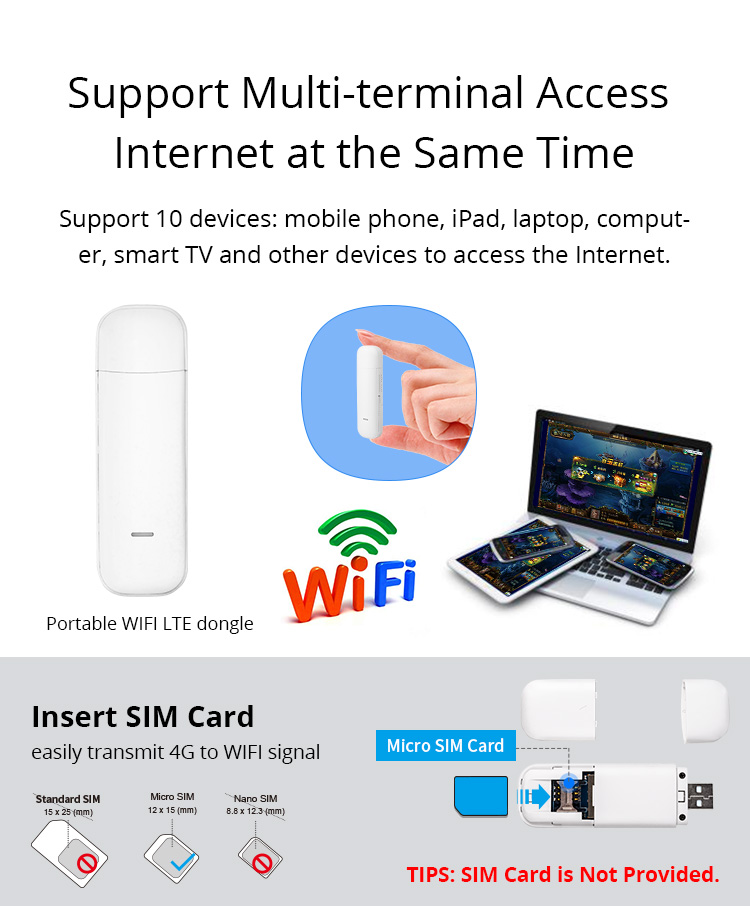 Белый модем USB WiFi 4G LTE открыл CAT4 со слотом SIM-карты