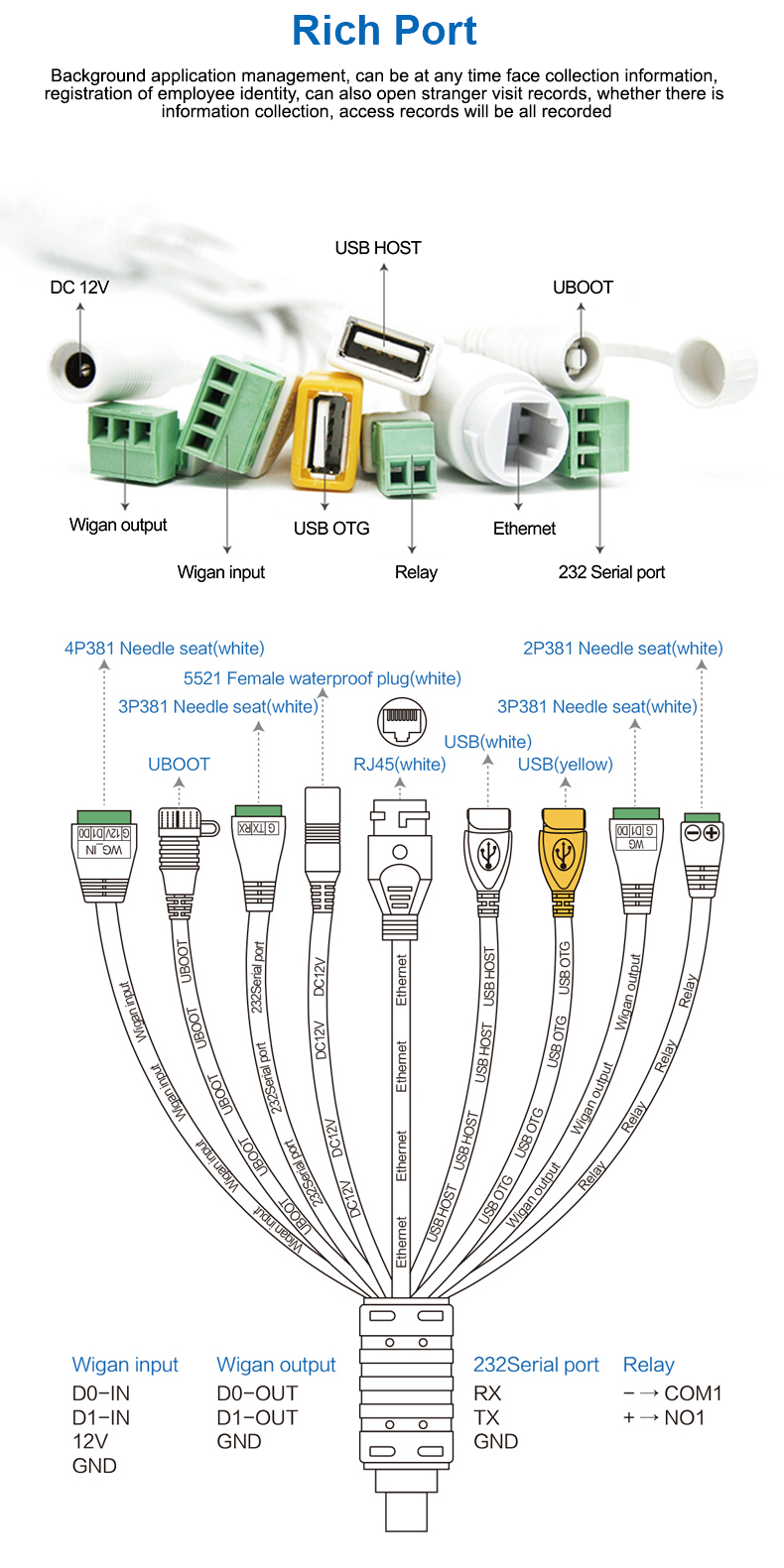 киоск температуры распознавания лиц 50-150cm/лицевой киоск термометра опознавания