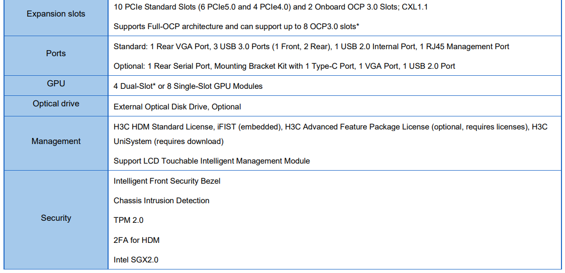 H3C UniServer R4900 G6 Server  the latest generation H3C X86 2U 2-Socket Rack Server