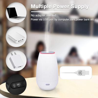 Humidificador portátil do ar do carro de 60ml USB