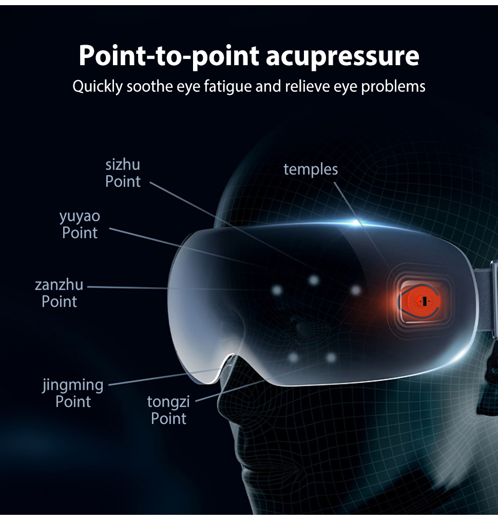 Wireless Air Pressure Vibration Massage Digital Eye Massager for Eye Relief Eye Mask With Music