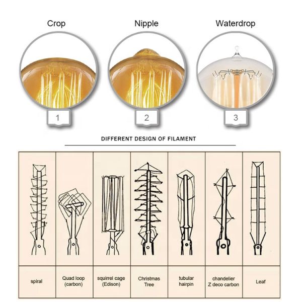 Long Lifetime 6W Dimmable Led Filament Bulb in Amber Warm Yellow Light for E26 Base