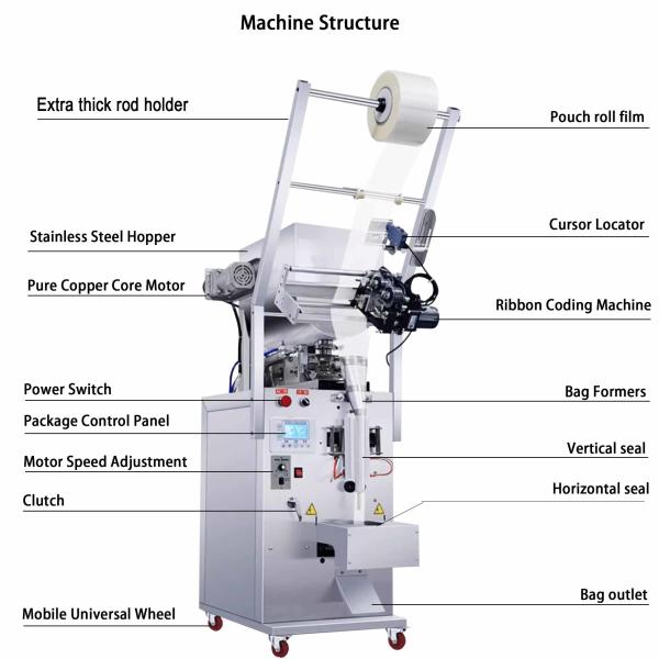 Pouch Tomato Paste Liquid Ketchup Paste Sachet Packaging Machine