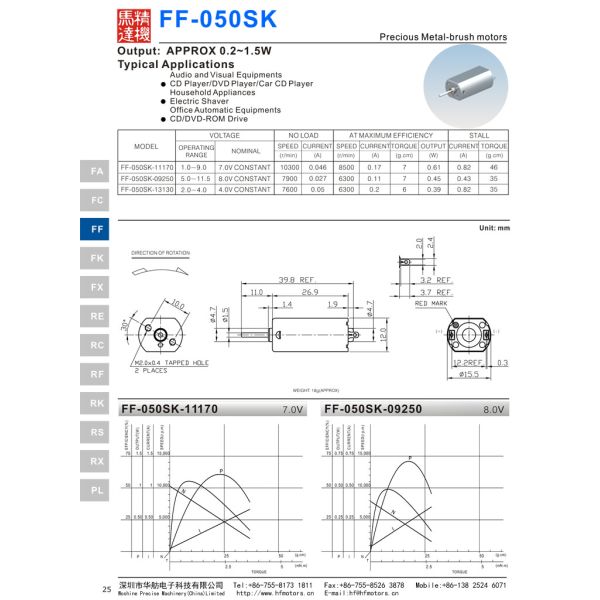мотор почищенный щеткой драгоценным металлом 3В/6В/12В мотора ДК 15мм микро- для игрушки модели замка