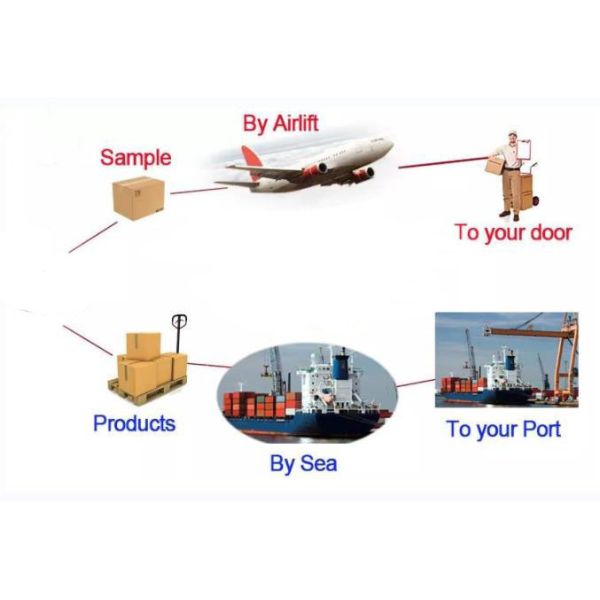 Восковка письма PVC движения пластиковая для черноты общественного места