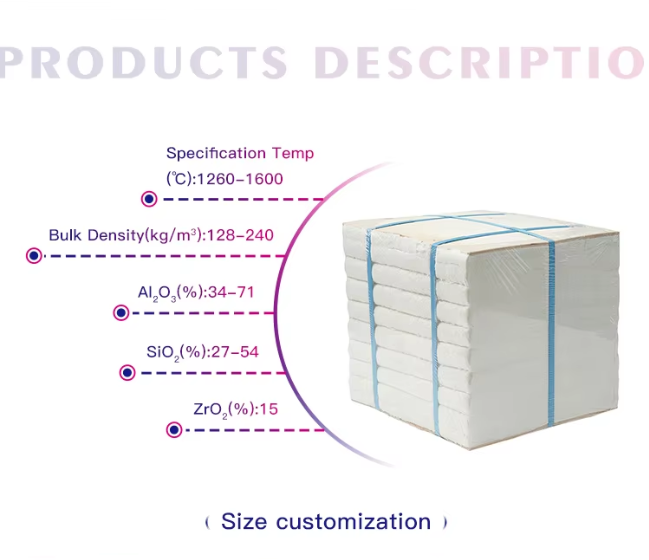 1260°C 1430°C High Temperature Ceramic Fiber Modules For Industrial Furnaces