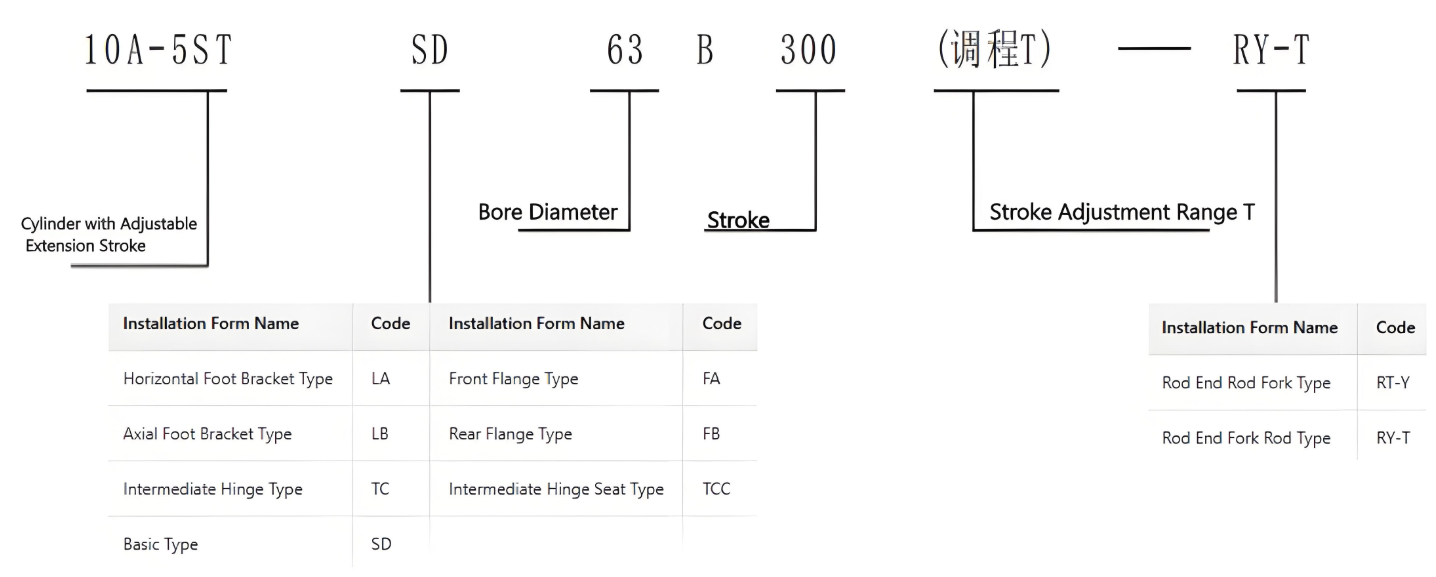 10A-5ST adjustable air cylinder Heavy type long service life