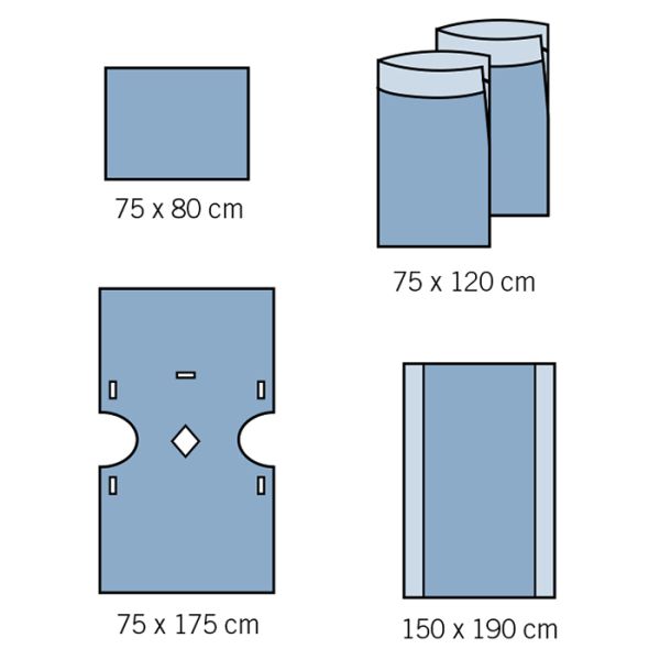 Absorbent Reinforced 20g - 60g SP SMS SMMS SMMMS ETO Disposable Surgical Urology Gynaecology Pack for clinic hospital