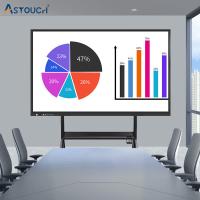 75 Inch Interactive Touch Screen Smart Board In The Classroom Windows Optional