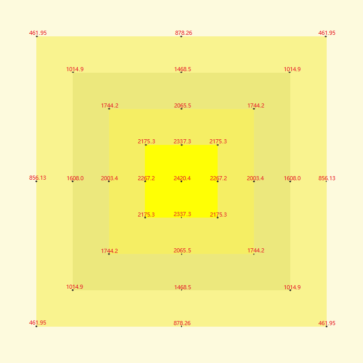 Lampe à LED à spectre complet en alliage d'aluminium 1060W pour la culture des plantes