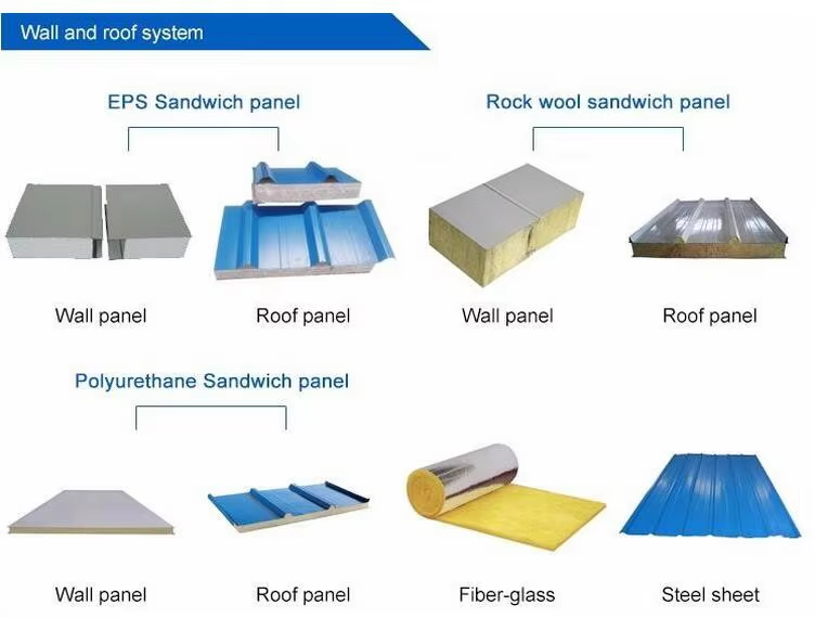 Free Design Prefabricated Steel Structure Factory Industrial Warehouse Steel Factory Building Steel Structures