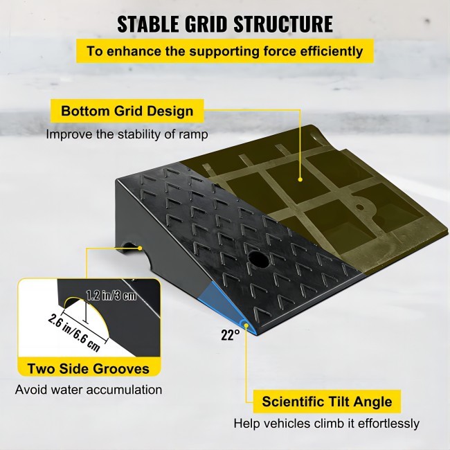 аксессуары обеспечения безопасности на дорогах пандусов подъездной дороги 19X15in резиновые для велосипедов кресло-коляск