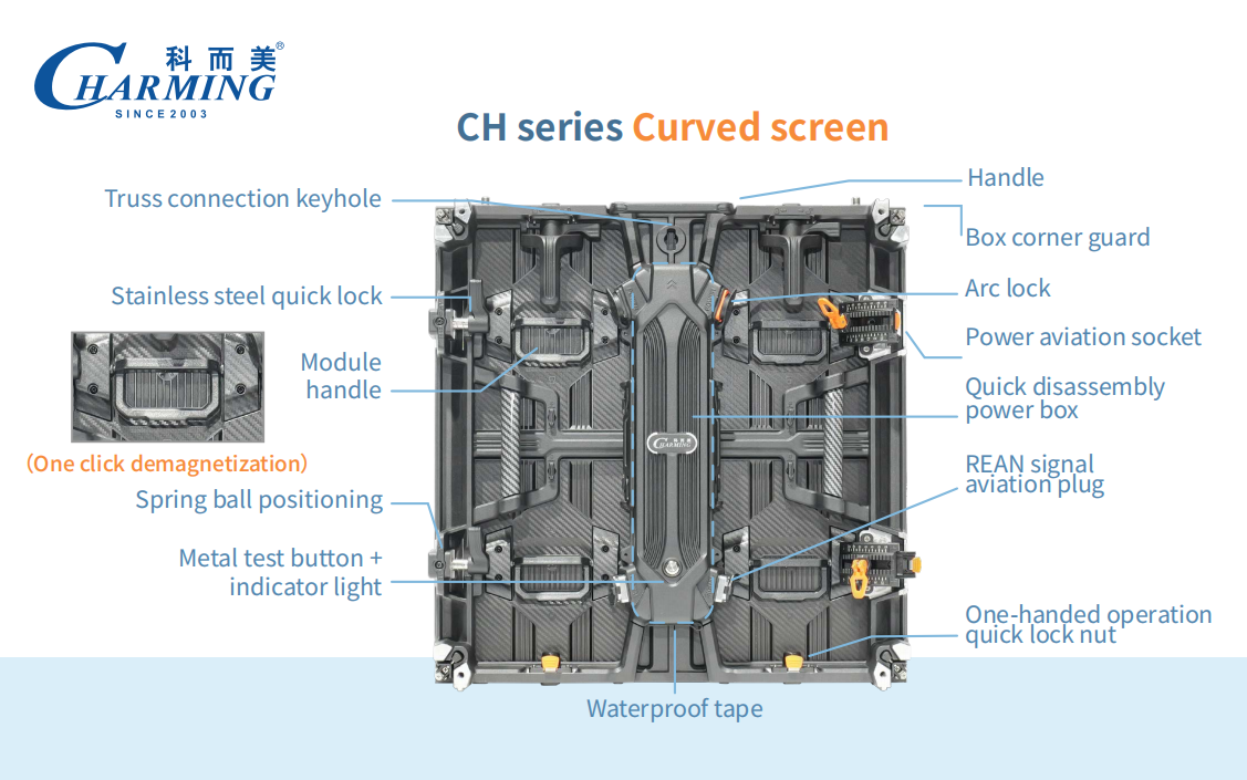 New Led Display Outdoor P3.91 Led Screen Panel Pantalla 500x500mm Video Wall