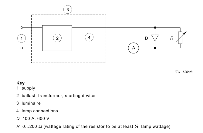 Circuit Light Testing Equipment Rectifying Effect Of High Pressure Sodium And Metal Halide Lamps