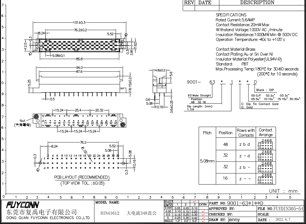 Силовой Мальчик 41612 Коннектор 5.08 мм 3 * 16pin 48pin Прямая мощность PCB