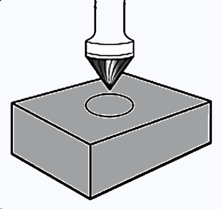 SK-3M DC Electronics Industry Burr - PCB and Micro Connector Processing