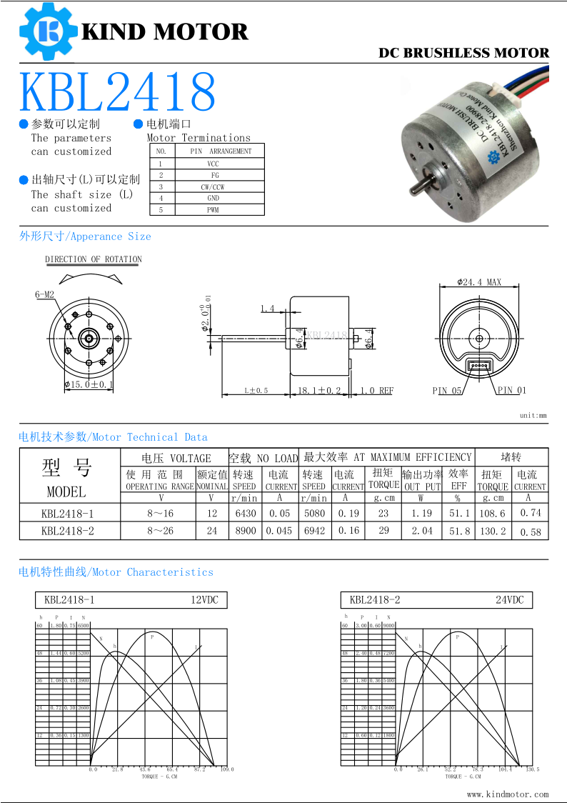 Small nidec 6v 8v 9v 11.1v 12v 14.4v 18v 24v bl2418 brushless dc motors manufacturers