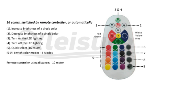держатель СИД бара СИД поплавка джакузи спа передвижной стеклянный для спа заплыва джакузи бассейна спа