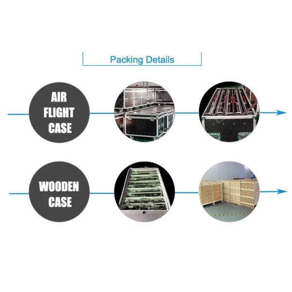 P4.81mm Waterproof Outdoor Digital LED Screen Panel Full Color For Advertising
