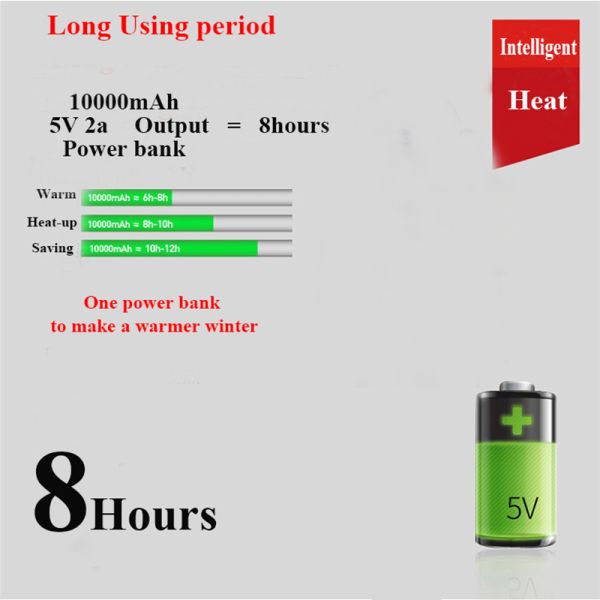 Waterproof Electric Heated Jacket Men'S S-XXXL Polyester