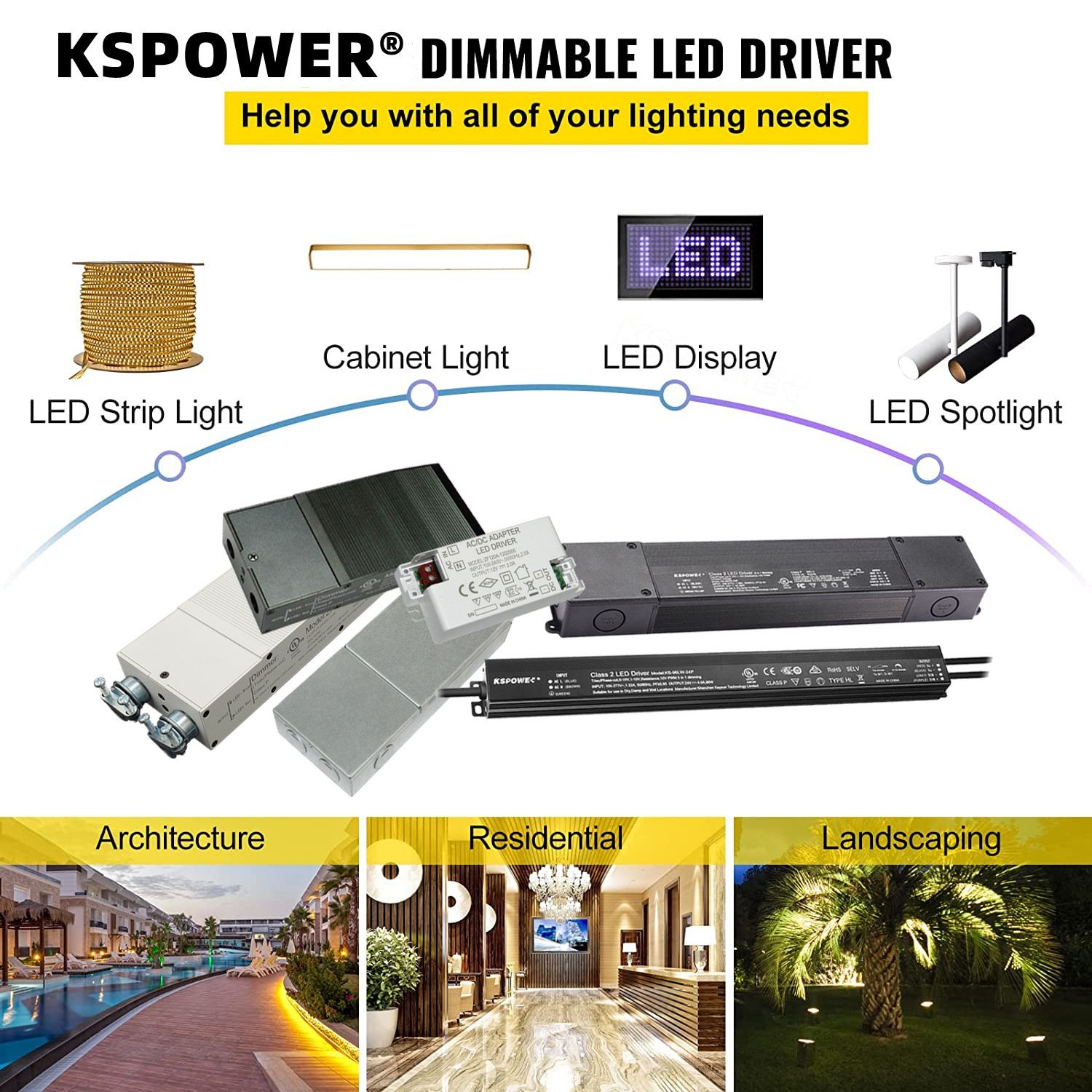 24V 1A Constant Voltage LED Driver 24W Electronic Transformer for LED Light Charging Lighting Solutions Service