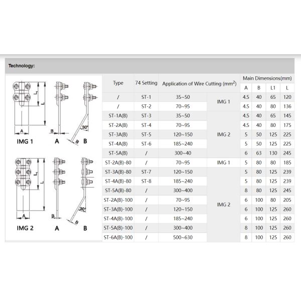 1 Переход терминальной меди болта крепления проводника кабеля алюминиевый