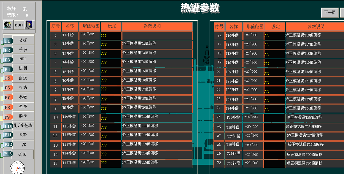 КЭ Марк машины автоклава автоклава волокна углерода 1000ММ *1500ММ промышленный