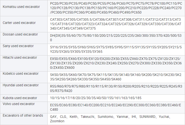 Excavadora Komatsu PC200-8 usada con 800 horas de trabajo y cilindro hidráulico original