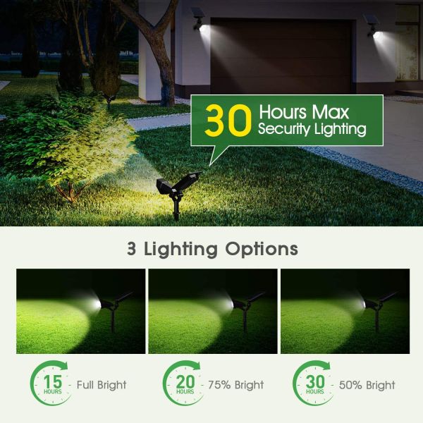 Proyector ajustable integrado solar|El panel fotovoltaico del silicio monocristalino de la prenda impermeable LED|Nueva tierra de la batería de litio