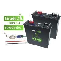 48V 280Ah Solar Energy Storage Batteries for Office Home Backup Power OEM/ODM Acceptable and Long Cycle Life 6000 Times