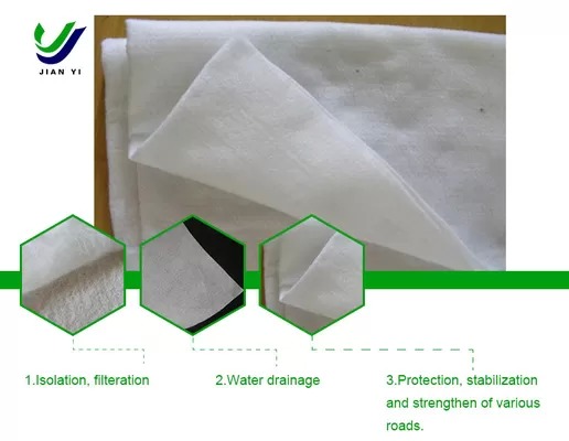 Corrosion and Weather Resistant Customized Drainage Geotextile Filter Fabric for Engineering Filtration