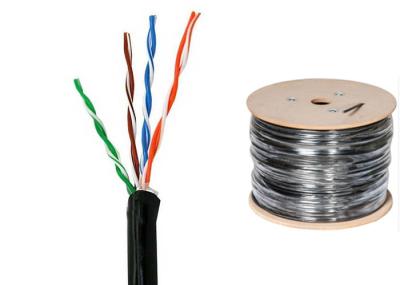 UV Proof Cat6 UTP Lan Cable , Polyolefin Jacket Twisted Pair Ethernet Cable