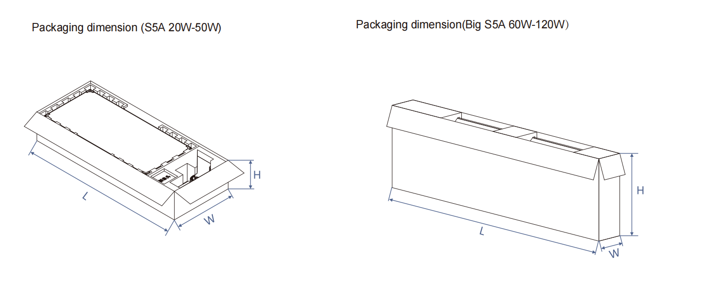 Лампа для садовых газонов IP66 водонепроницаемая наружная осветительная установка светодиодный солнечный уличный свет