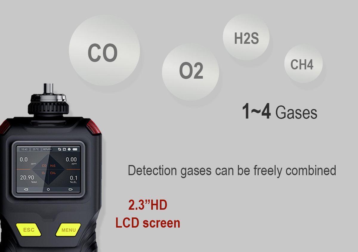 Тип портативный детектор утечки 4 насоса IP 65 Zetron газа в 1