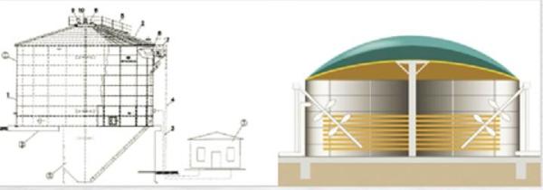 Tanque de armazenamento de biogás Superior EPC fornecedor chave na mão para energia de biogás de resíduos Sistema completo