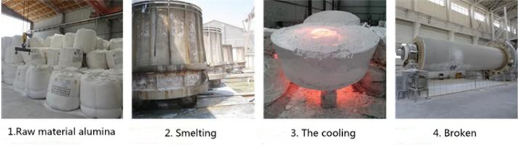 High Hardness White Fused Alumina Artificial Abrasive High Purity White Corundum