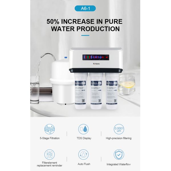 75GPD Domestic Under Sink RO Reverse Osmosis System Water Purifier