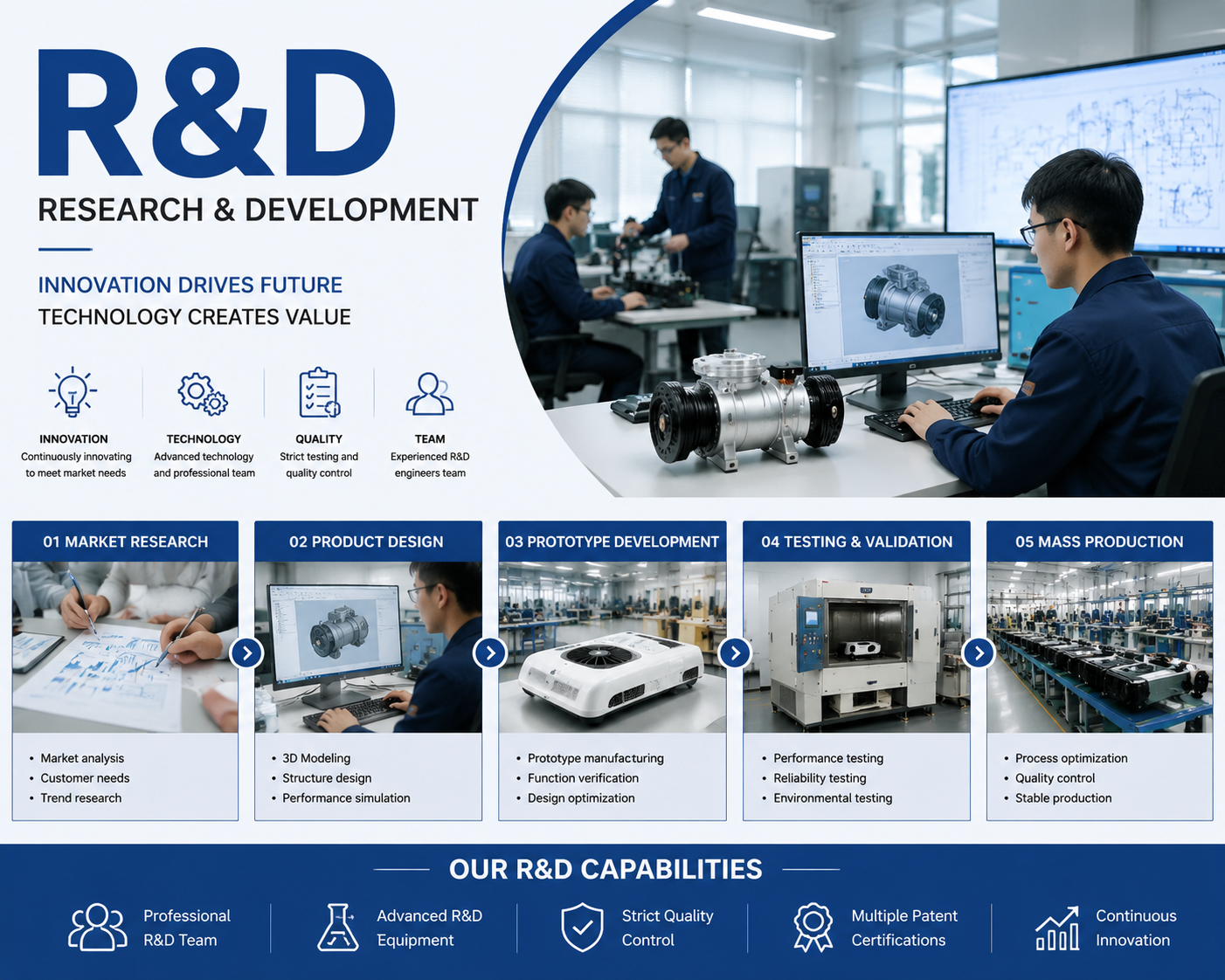 GUANGZHOU NEWSONG AUTO PARTS CO.,LTD.