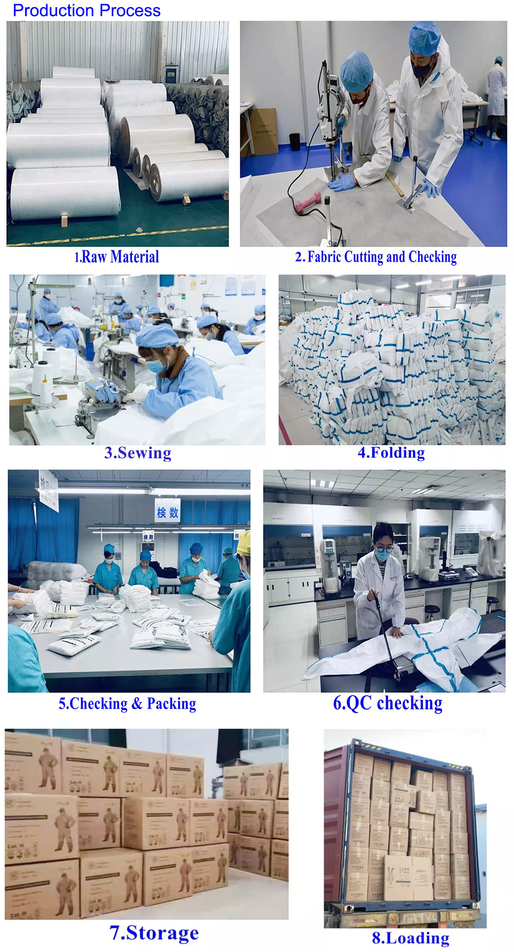 Земледелие конструкции Pp не сплетенное питаясь устранимый Coverall Breathable серый цвет