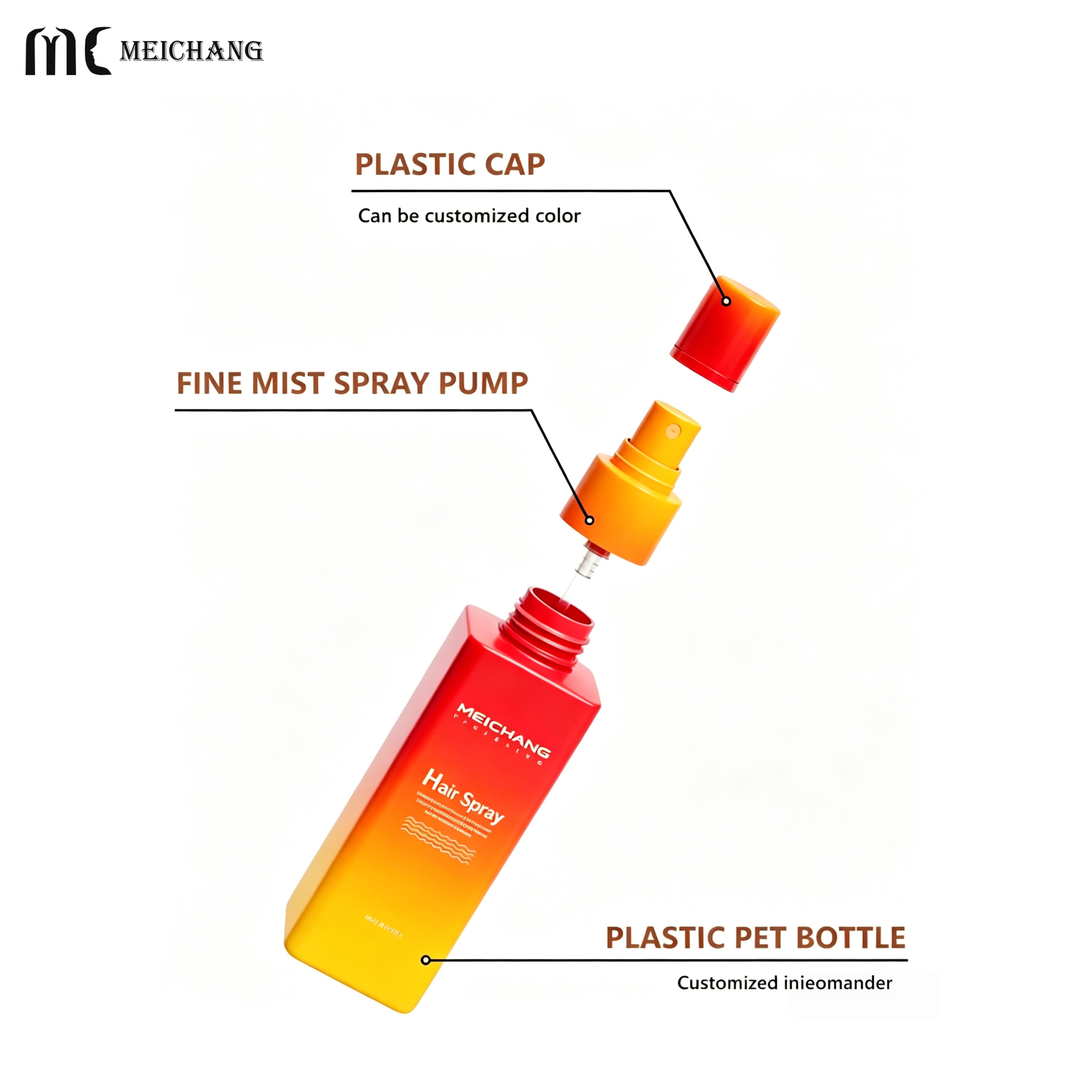60ml/150ml/200ml/300ml/400ml/250g/350g Square PET Hair Care Packaging Set with Lotion Pump, Fine Mist Spray & Hair Oil Nozzle(MC-333)