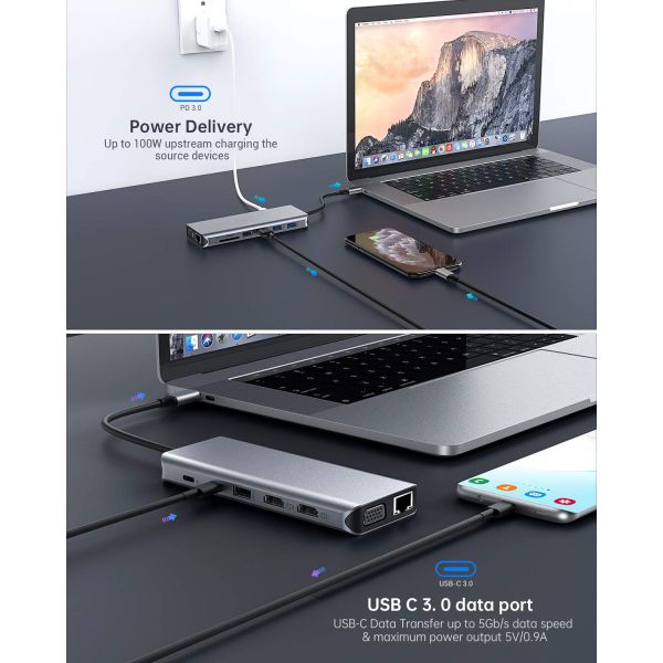 8 In 1 Usb C Hub Adapter Dongle 4K HDMI VGA Type C PD USB3.0 RJ45 Ethernet SD/TF