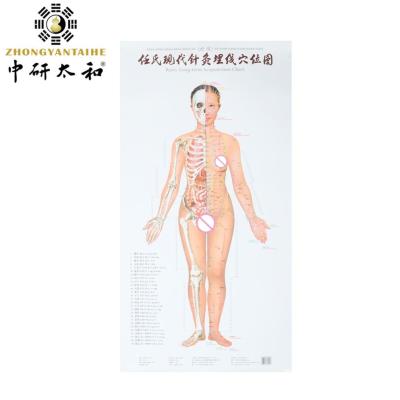 Individualized Acupuncture Culture Harnessing Body's Natural Healing Abilities With Acupuncture