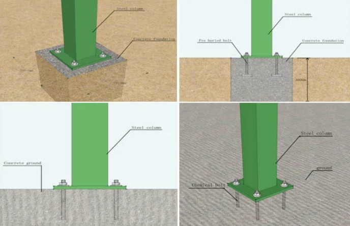 Pvc покрыл загородку безопасностью 4.5mm стальную для школы