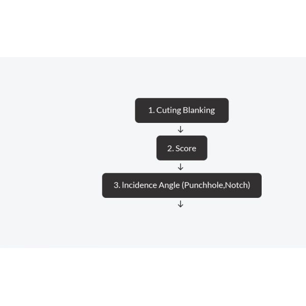 Guangzhou Ours Building Materials Co., Ltd