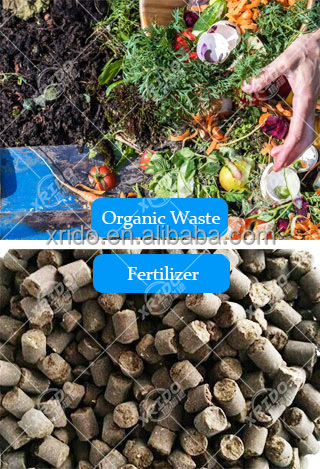 Xrido Robotic Arm Garbage Sorting Machine for Solid Waste Recycling